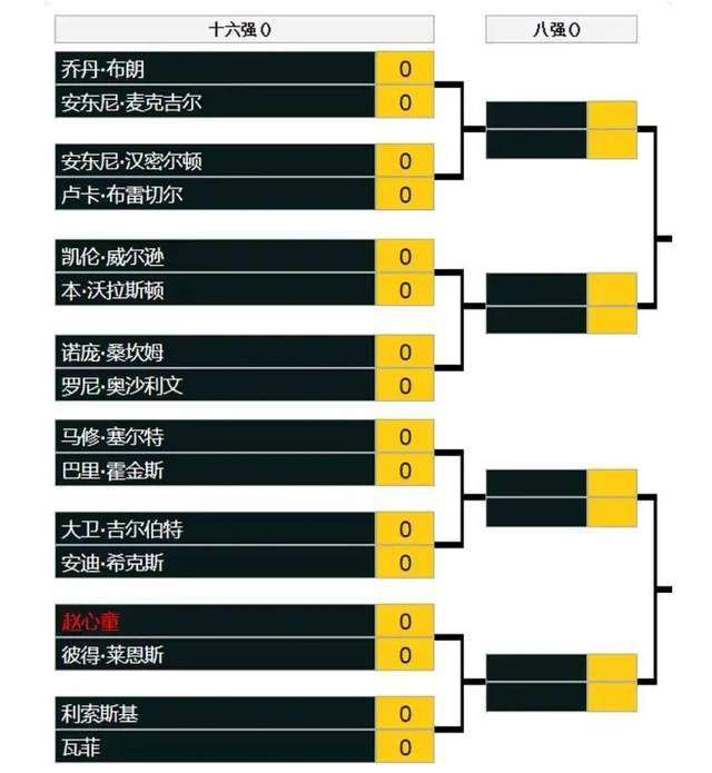 据西班牙媒体《阿斯报》透露，巴萨无意在冬窗或明夏出售莱万。